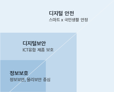 Infographic_img01