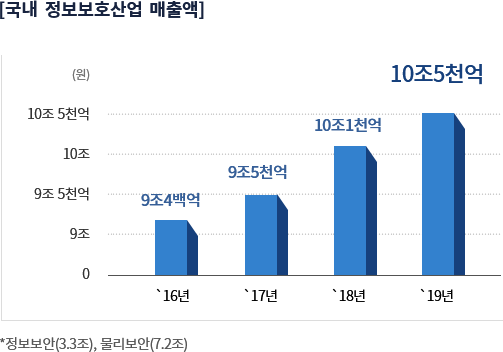 Infographic_img02
